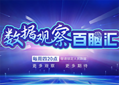 数据资产化全流程服务