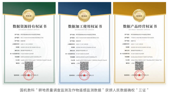 国机数科数据确权三证